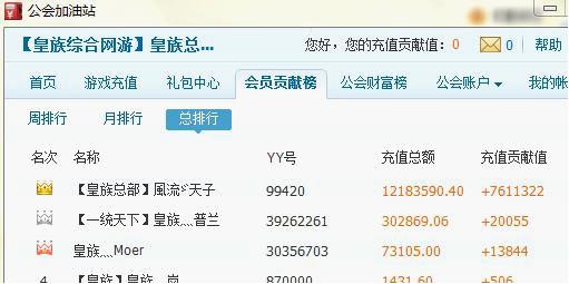 皇族天赐真实身份 皇族天赐yy充值截图